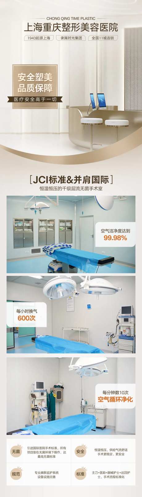 美容医院环境升级介绍长图-采灵感-https://www.cailinggan.com/