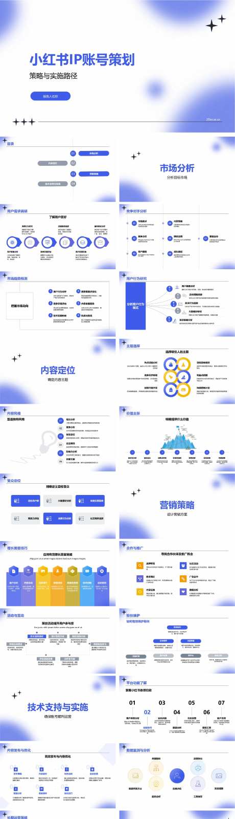 小红书IP账号策划-采灵感-https://www.cailinggan.com/