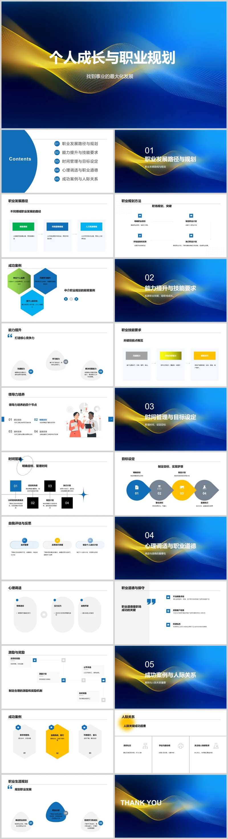 个人成长与职业规划PPT-采灵感-cailinggan.com