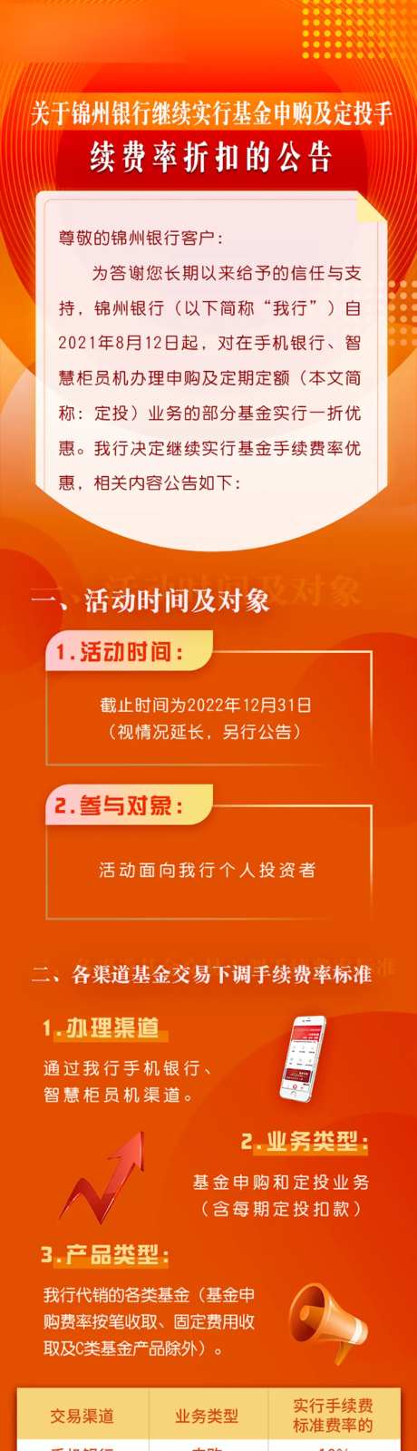 银行续费折率活动长图专题设计-采灵感-https://www.cailinggan.com/