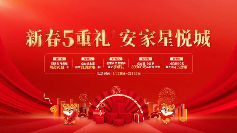 房地产新春五重礼活动展板-采灵感-cailinggan.com
