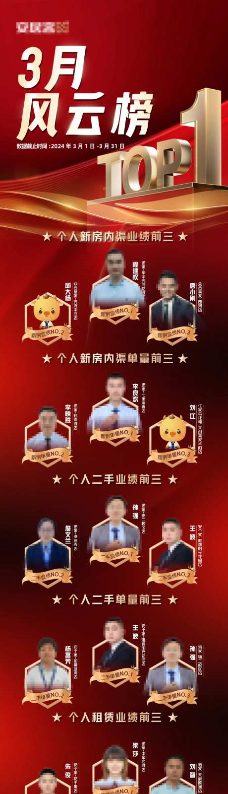 月度风云榜单红金长图海报-采灵感-https://www.cailinggan.com/