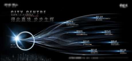 回顾时间轴-采灵感-https://www.cailinggan.com/