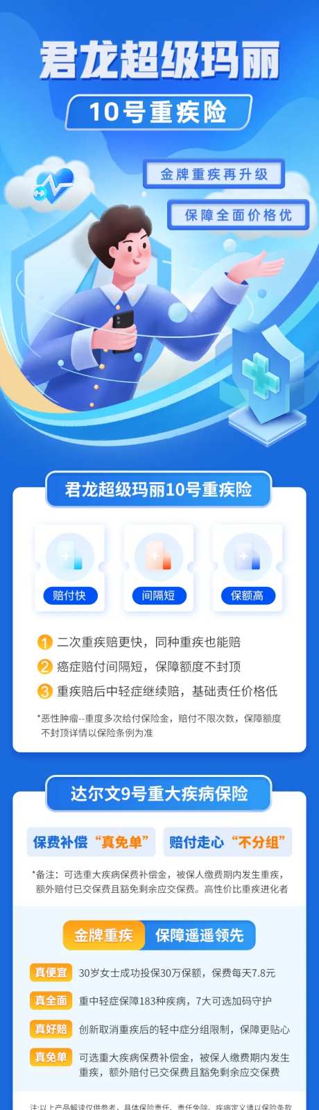 蓝色重疾险保险意外医疗年险营销长图-采灵感-https://www.cailinggan.com/