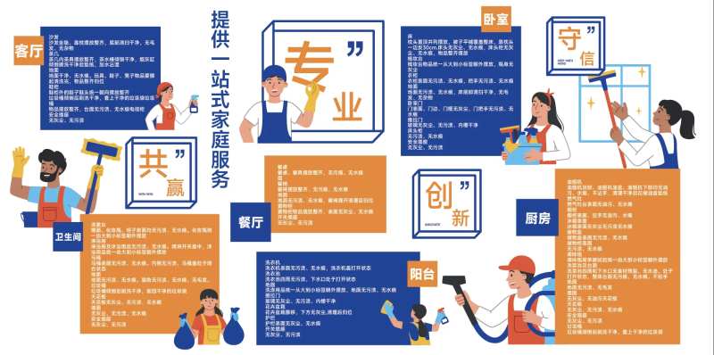 家政保洁文化墙背景板-采灵感-cailinggan.com