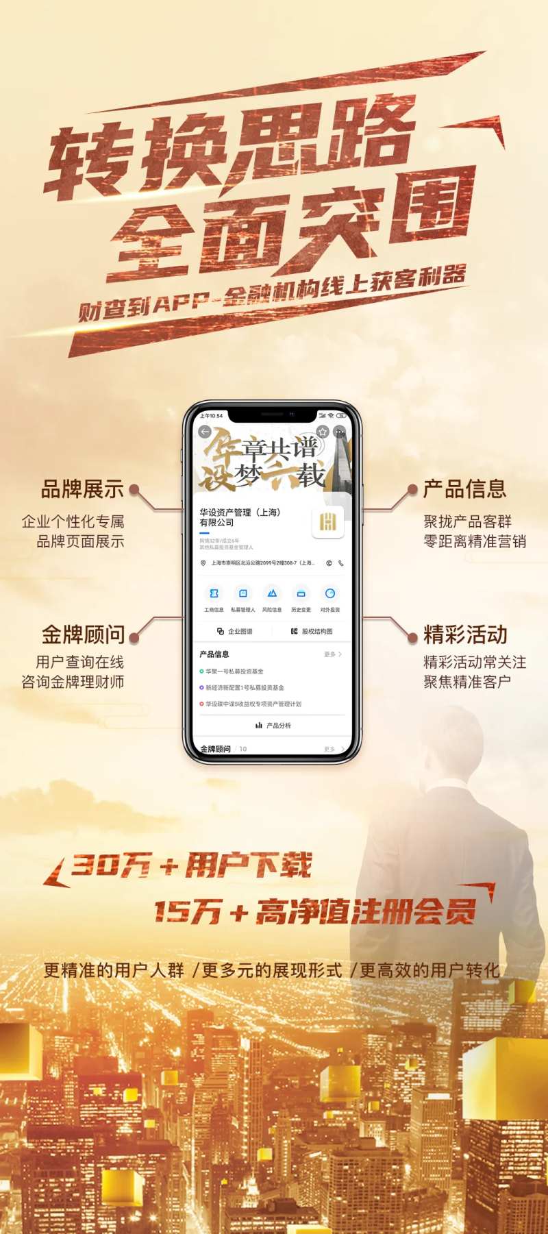转换思路全面突围金融海报-采灵感-cailinggan.com