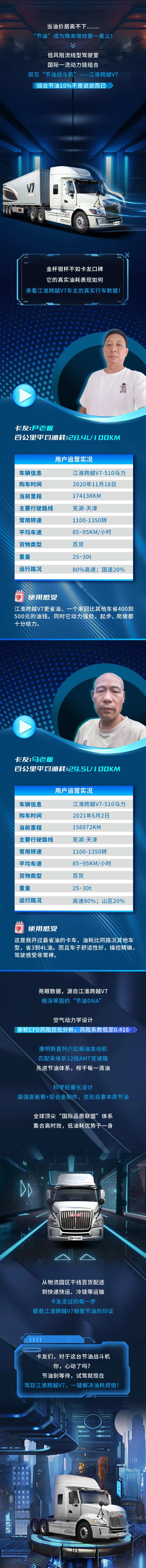 汽车卡车卡友口碑长图海报-采灵感-cailinggan.com