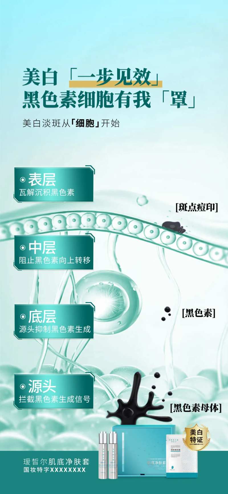 医美抑制黑素素细胞美白海报-采灵感-cailinggan.com