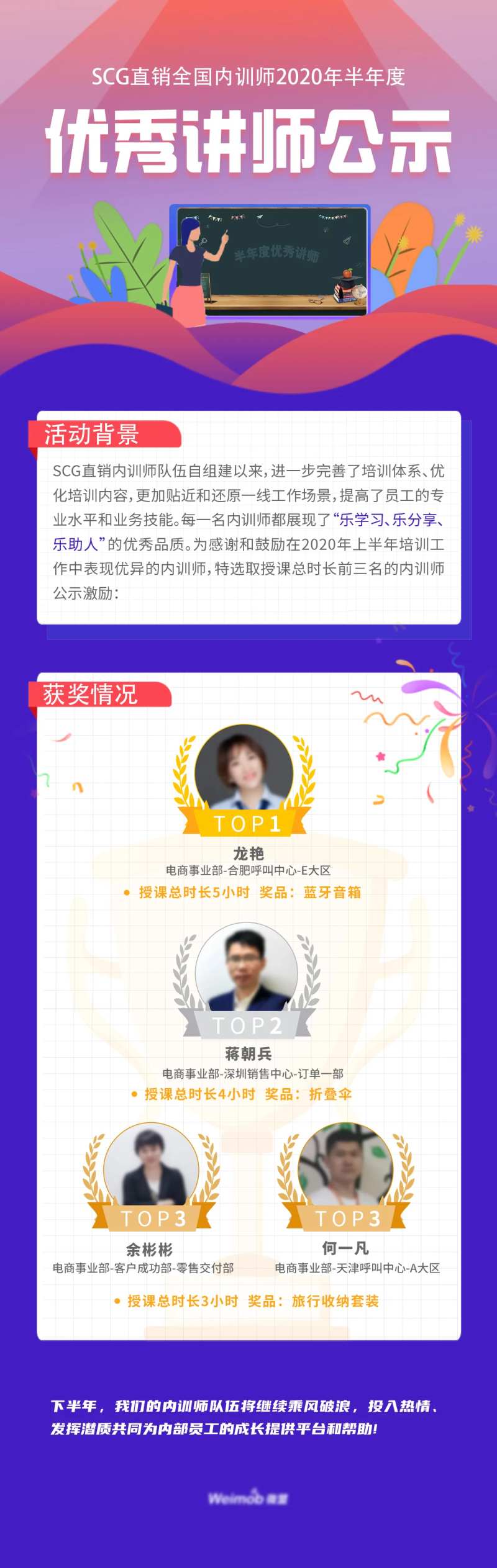优秀讲师评选公示海报长图-采灵感-cailinggan.com