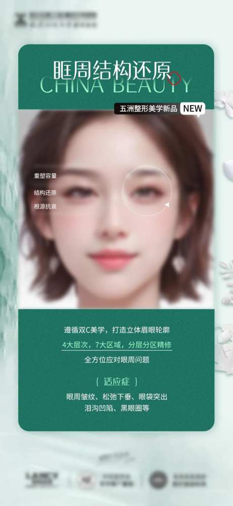眶周结构还原海报-采灵感-https://www.cailinggan.com/