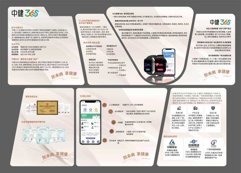 手环科技文化墙背景板-采灵感-cailinggan.com