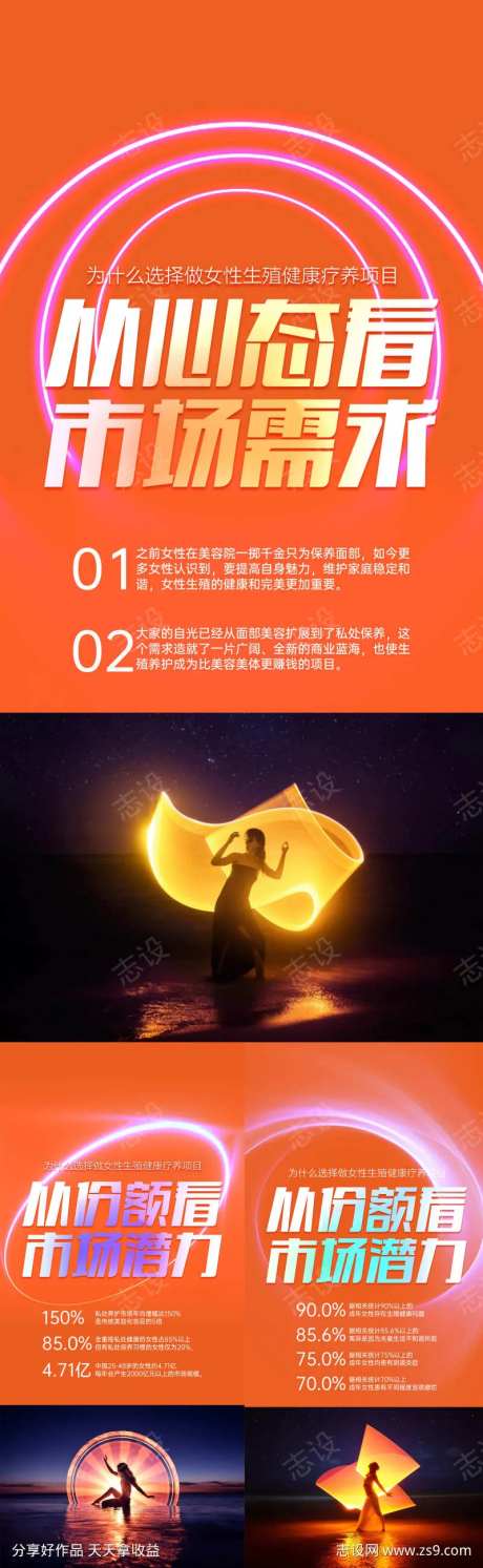 私密市场趋势-采灵感-https://www.cailinggan.com/
