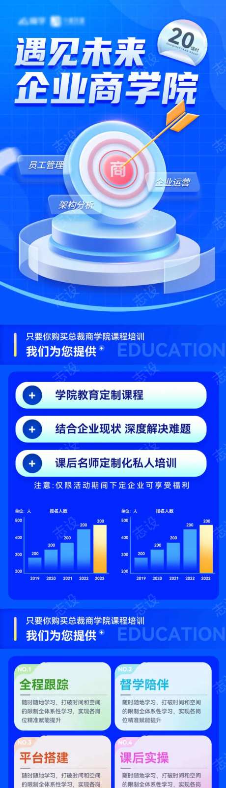 线上教育商学院培训课程详情长图-采灵感-https://www.cailinggan.com/
