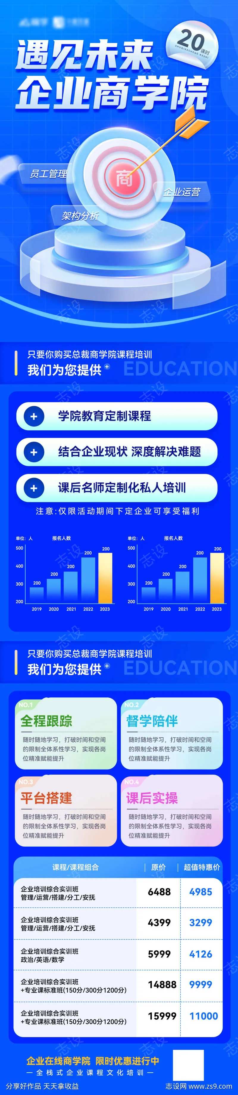 线上教育商学院培训课程详情长图-采灵感-cailinggan.com