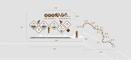 城市路网发展历程背景墙-采灵感-https://www.cailinggan.com/