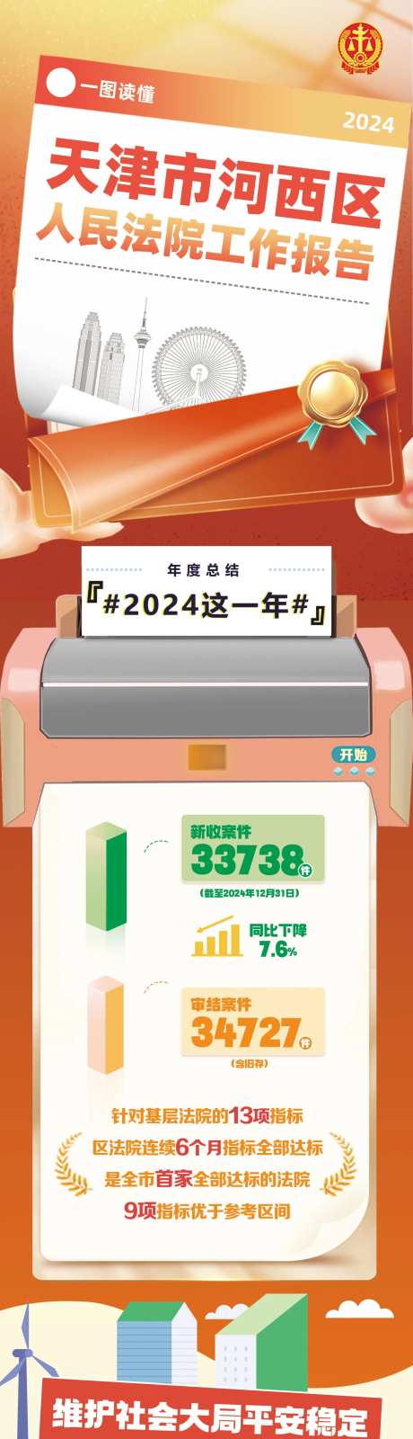 2024年终总结法院-采灵感-https://www.cailinggan.com/