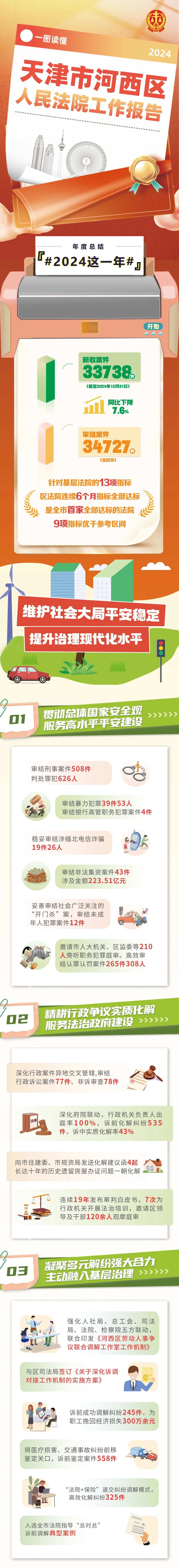 2024年终总结法院-采灵感-cailinggan.com