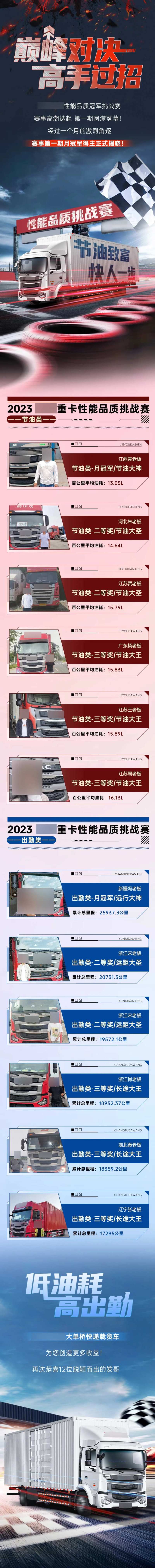 汽车比赛活动长图-采灵感-cailinggan.com