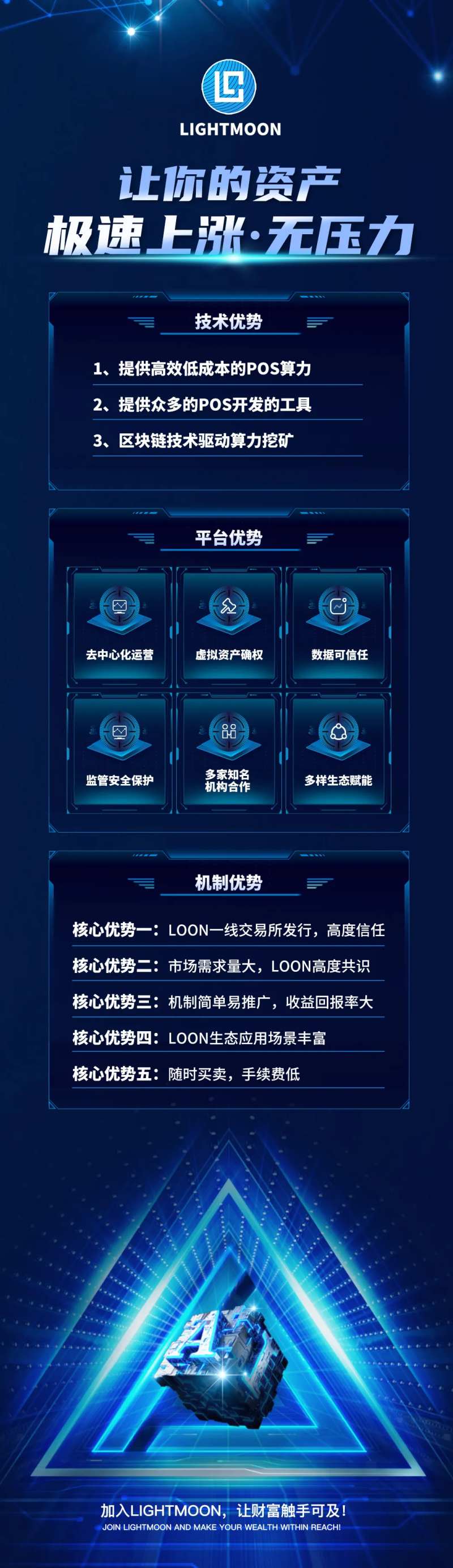 区块链AI智能海报-采灵感-cailinggan.com