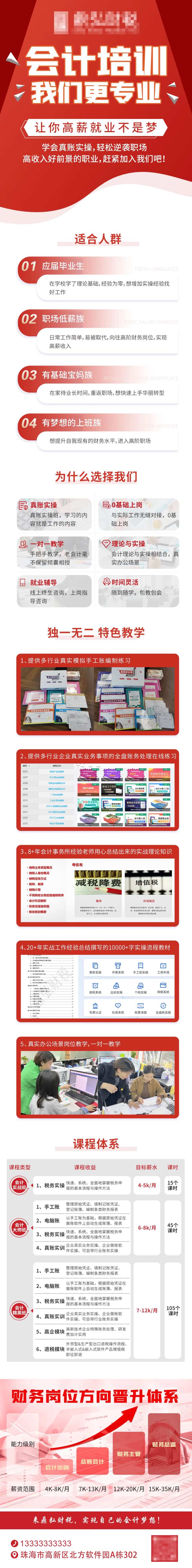 会计培训长图-采灵感-cailinggan.com