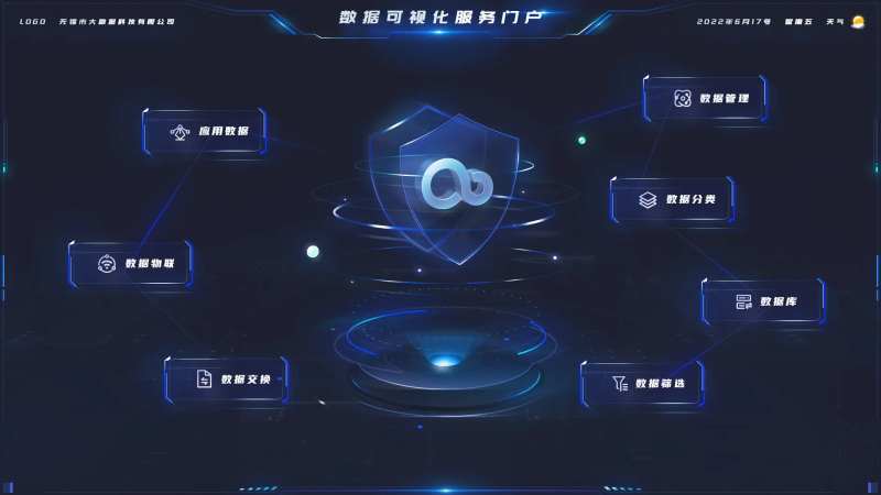 可视化系统选择界面UI设计-采灵感-cailinggan.com