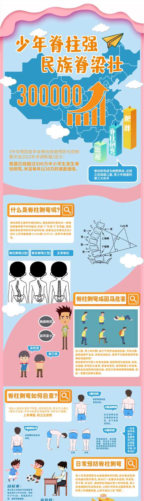 医学海报脊柱侧弯-采灵感-https://www.cailinggan.com/