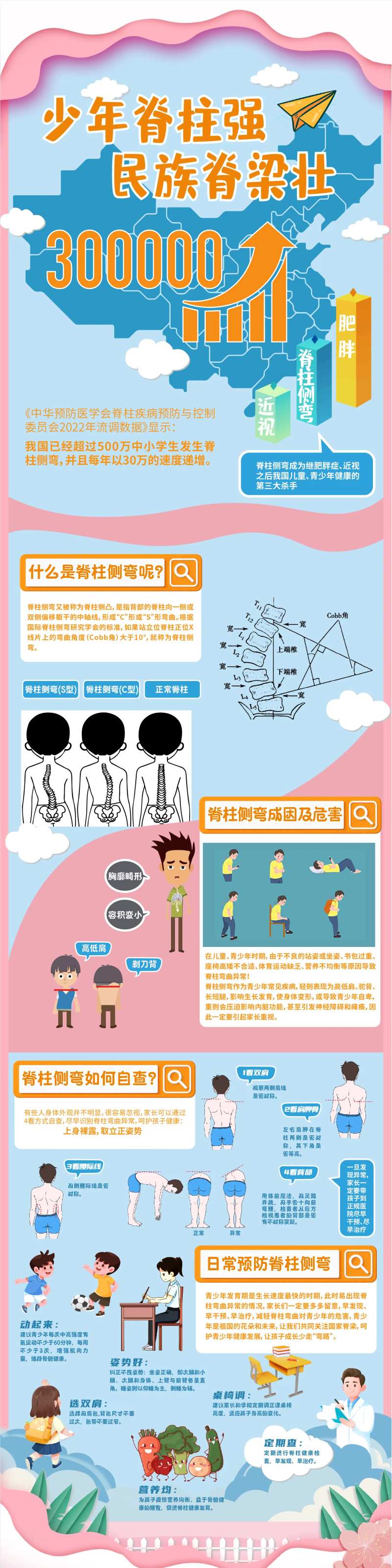 医学海报脊柱侧弯-采灵感-cailinggan.com