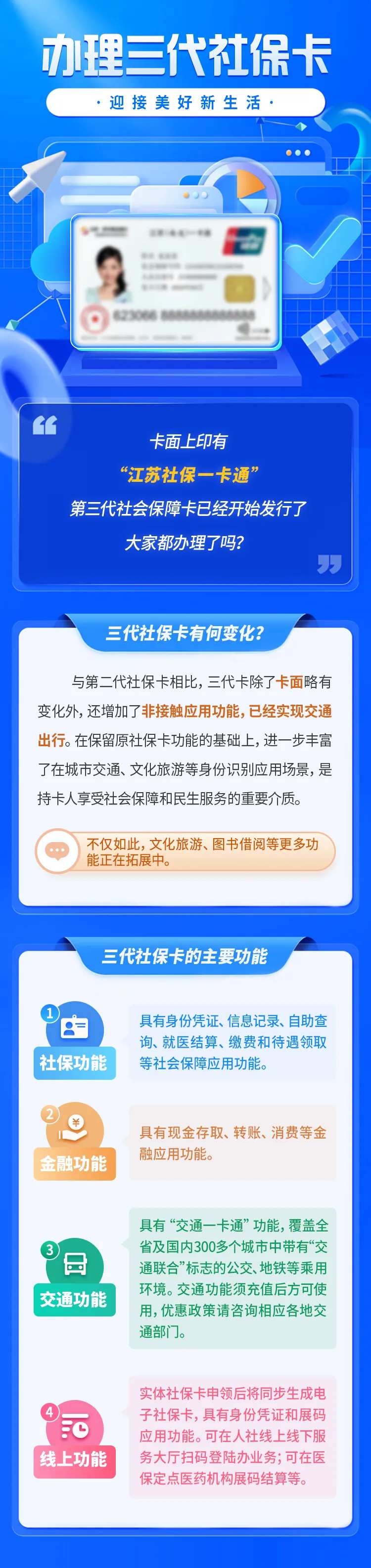 社保卡长图-采灵感-cailinggan.com