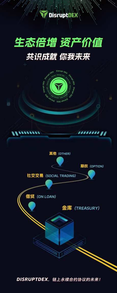 区块链交易所宣传海报-采灵感-https://www.cailinggan.com/