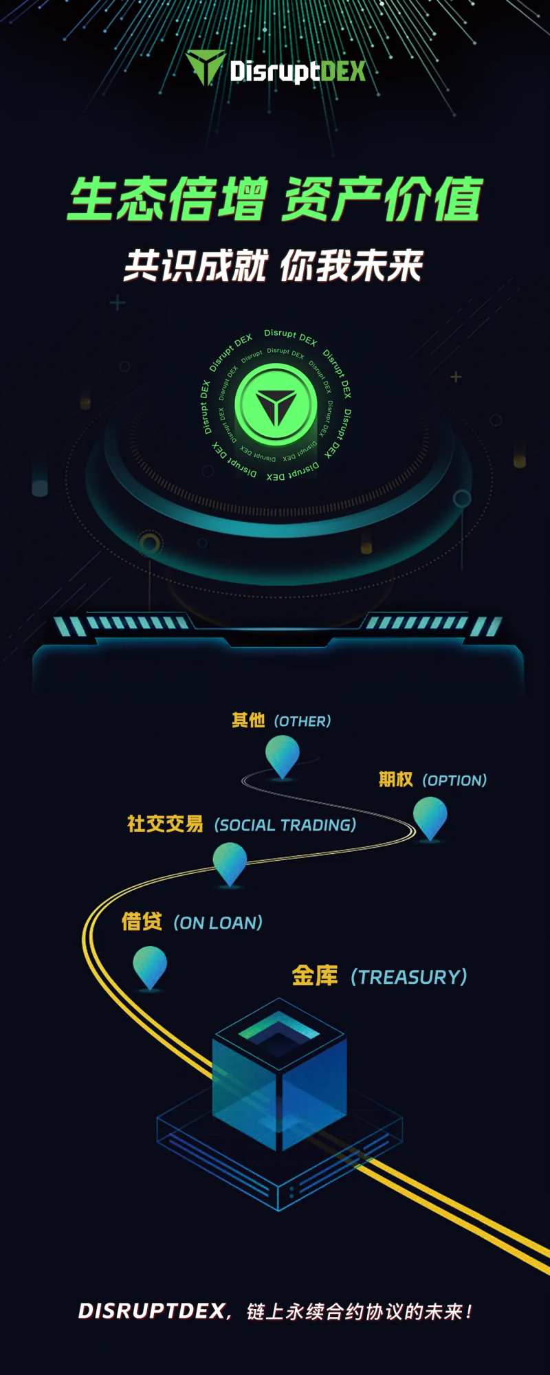 区块链交易所宣传海报-采灵感-cailinggan.com