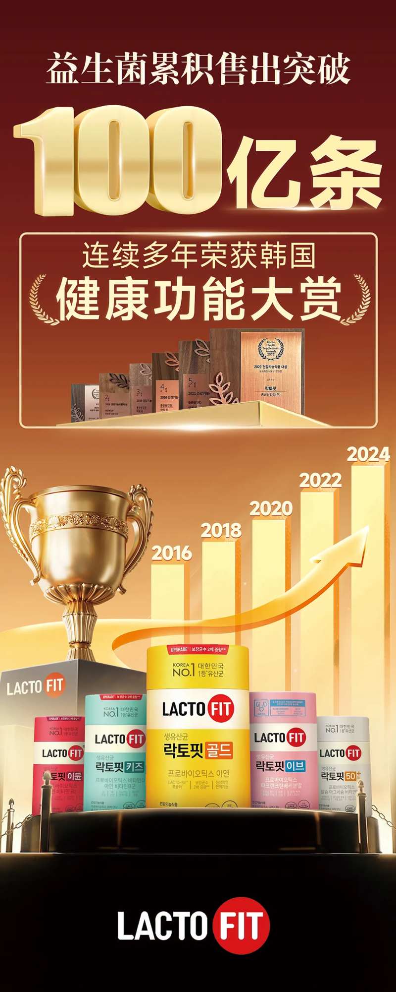 销售战报-采灵感-cailinggan.com