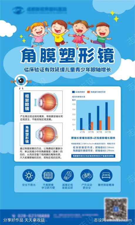 角膜塑形镜介绍-采灵感-https://www.cailinggan.com/