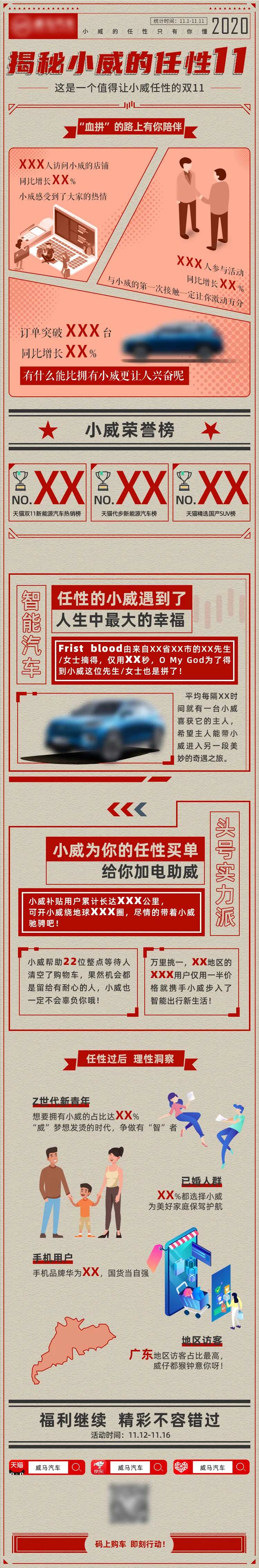 双十一战报长图-采灵感-cailinggan.com