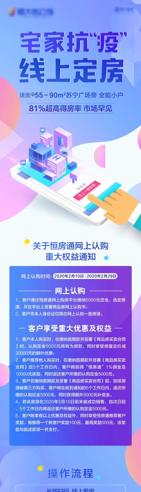 地产疫情线上购房流程海报长图-采灵感-https://www.cailinggan.com/