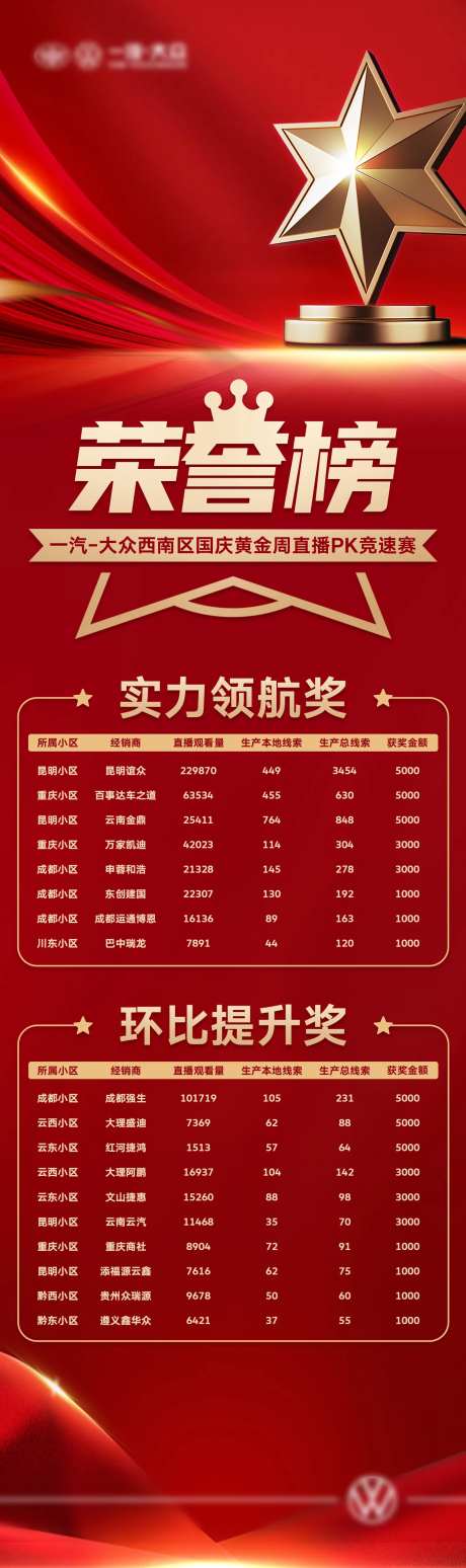 榜单长图-采灵感-cailinggan.com