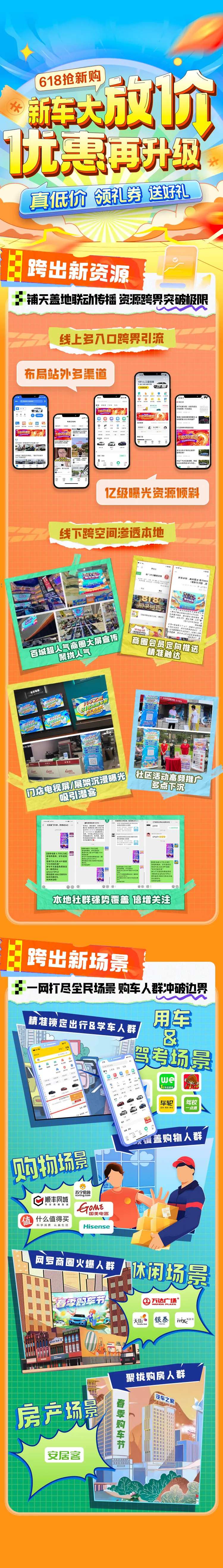 新车优惠大升级长图-采灵感-cailinggan.com