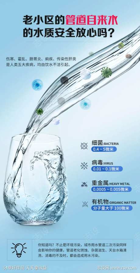 净水器宣传海报-采灵感-https://www.cailinggan.com/