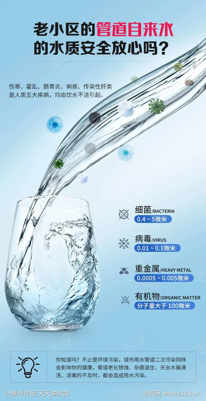 净水器宣传海报-采灵感-cailinggan.com