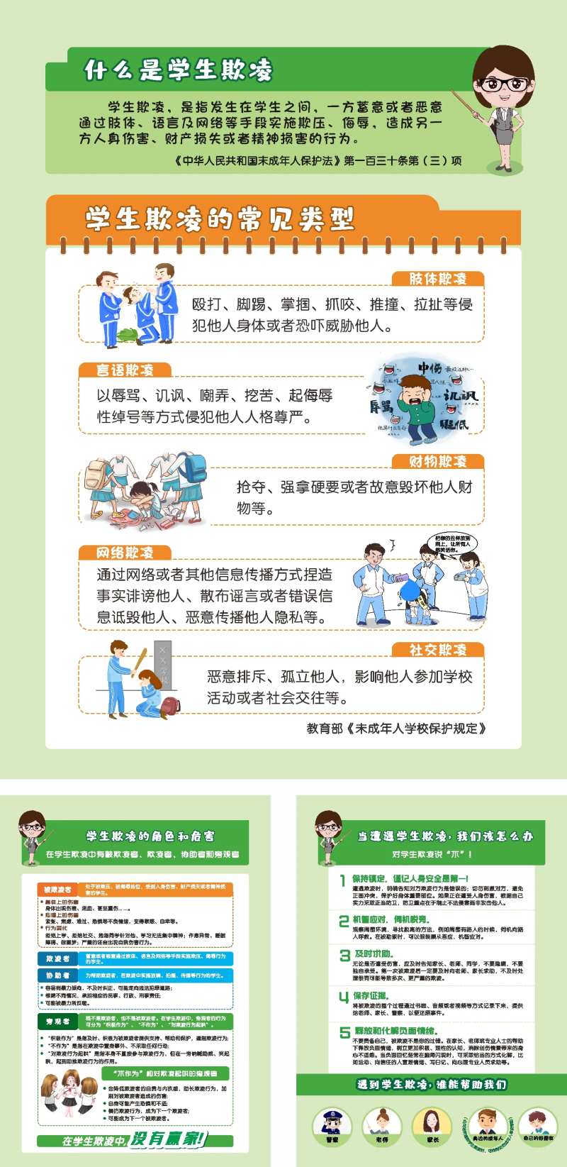 学生校园欺凌展板-采灵感-cailinggan.com