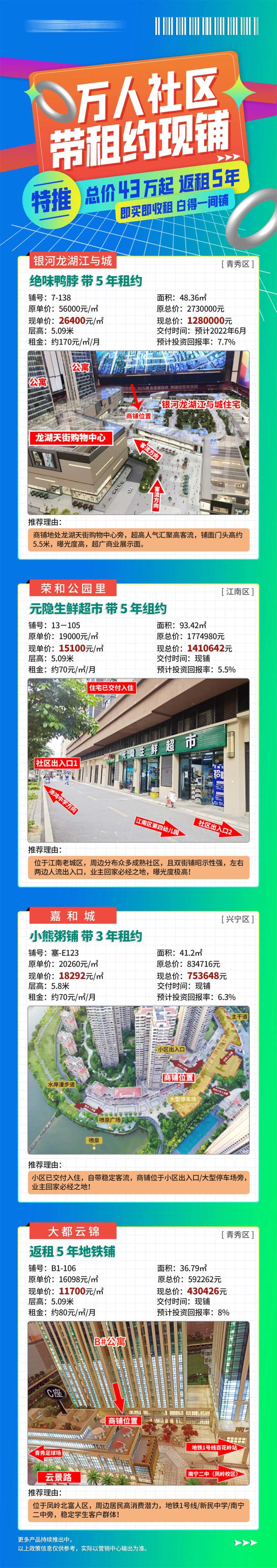 万人社区带租约现铺长图海报-采灵感-cailinggan.com