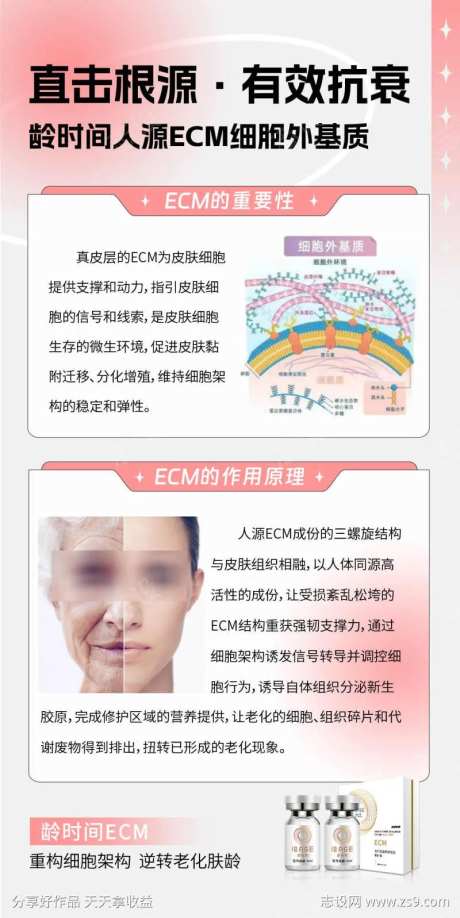 医美ECM的重要性-采灵感-https://www.cailinggan.com/