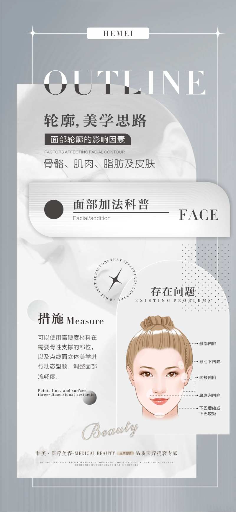 美学思路面部加法海报-采灵感-cailinggan.com