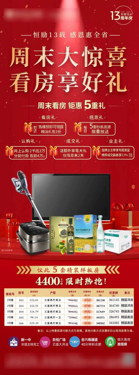 地产热销周末来访有礼海报-采灵感-https://www.cailinggan.com/