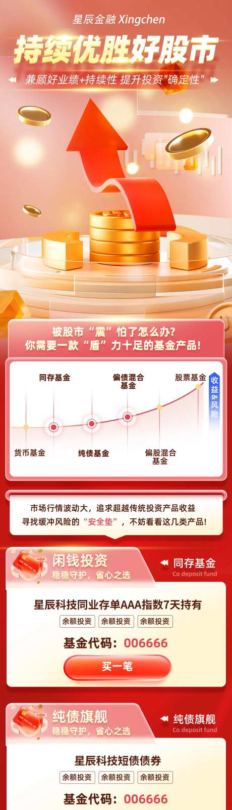 金融基金股票营销长图-采灵感-https://www.cailinggan.com/