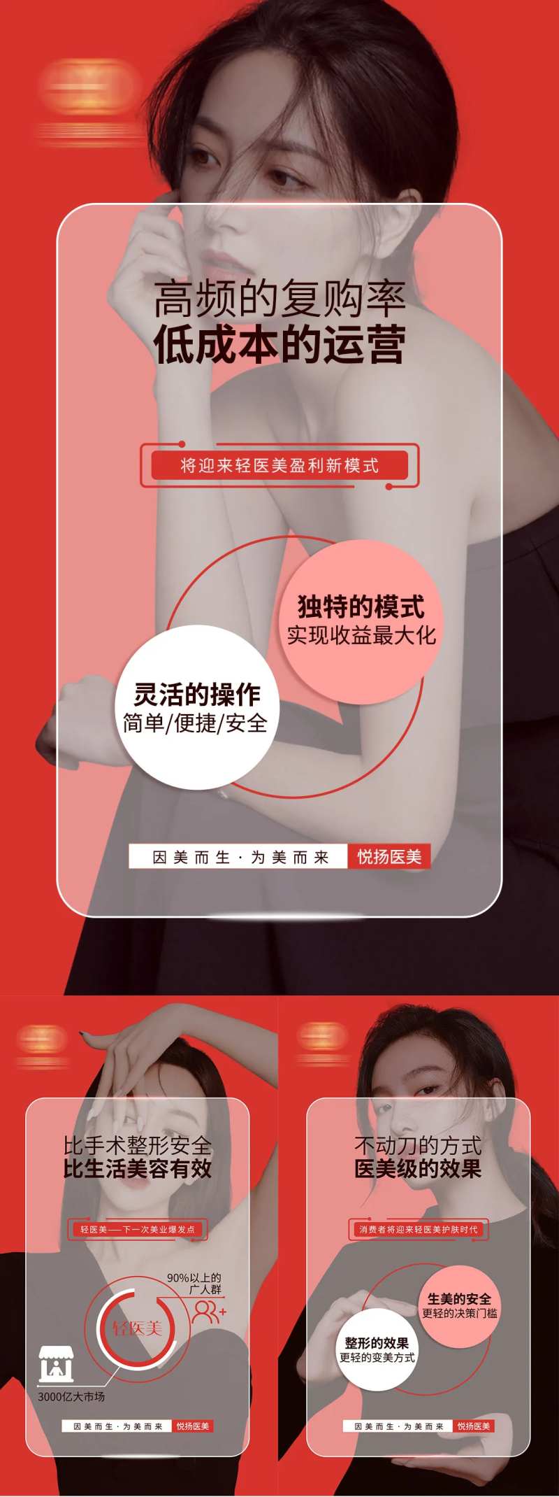 轻医美行业趋势系列海报-采灵感-cailinggan.com
