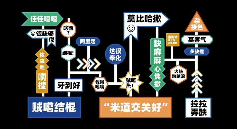 创意方言打卡推头美陈-采灵感-cailinggan.com