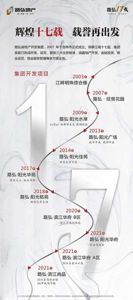 地产时间线简约海报-采灵感-https://www.cailinggan.com/