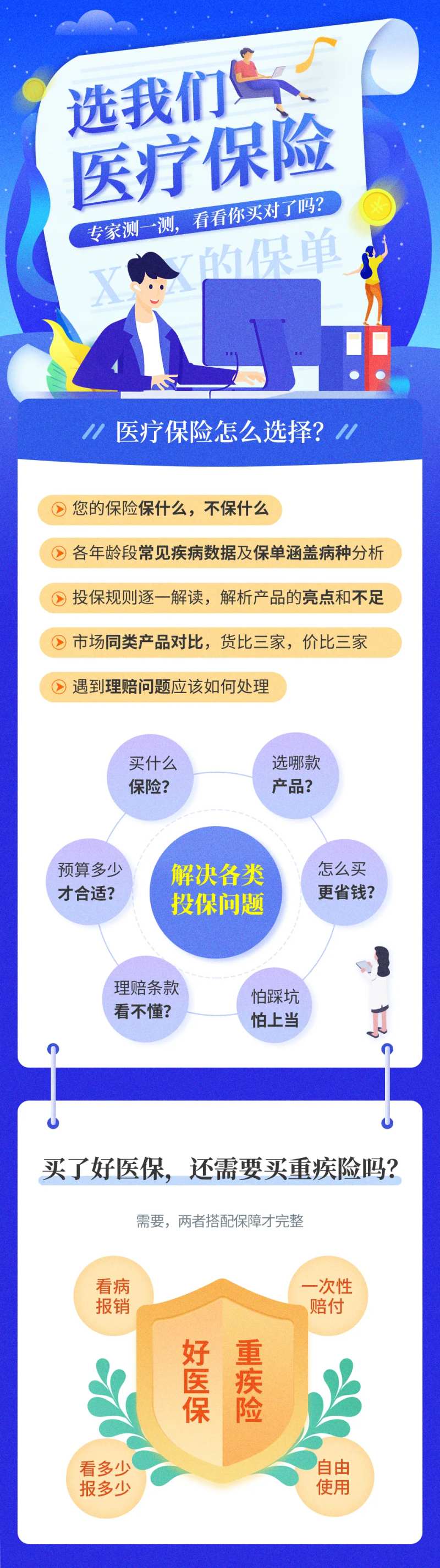 蓝色医疗保险宣传知识介绍-采灵感-cailinggan.com