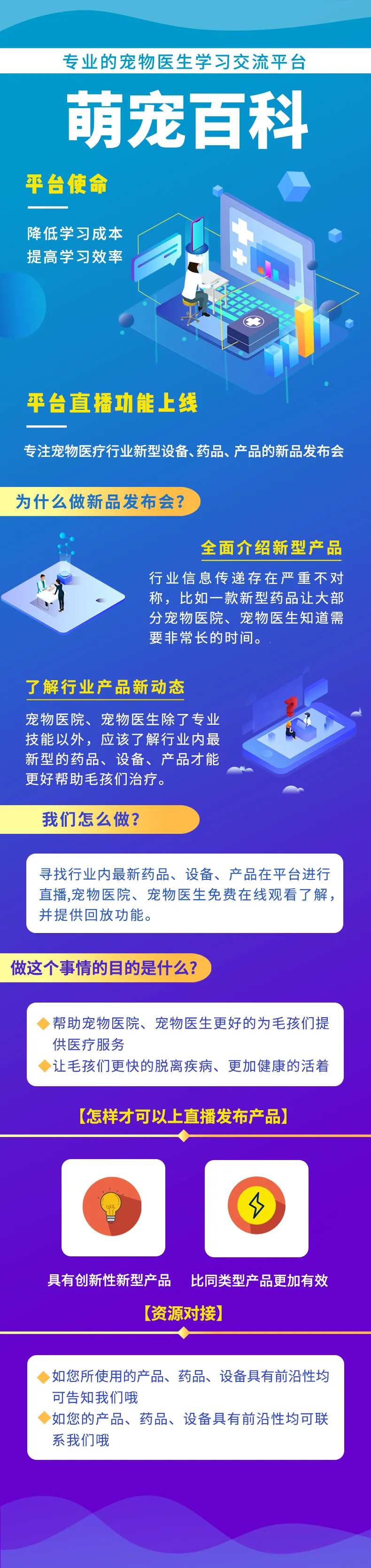 宠物医疗行业直播详情页-采灵感-cailinggan.com