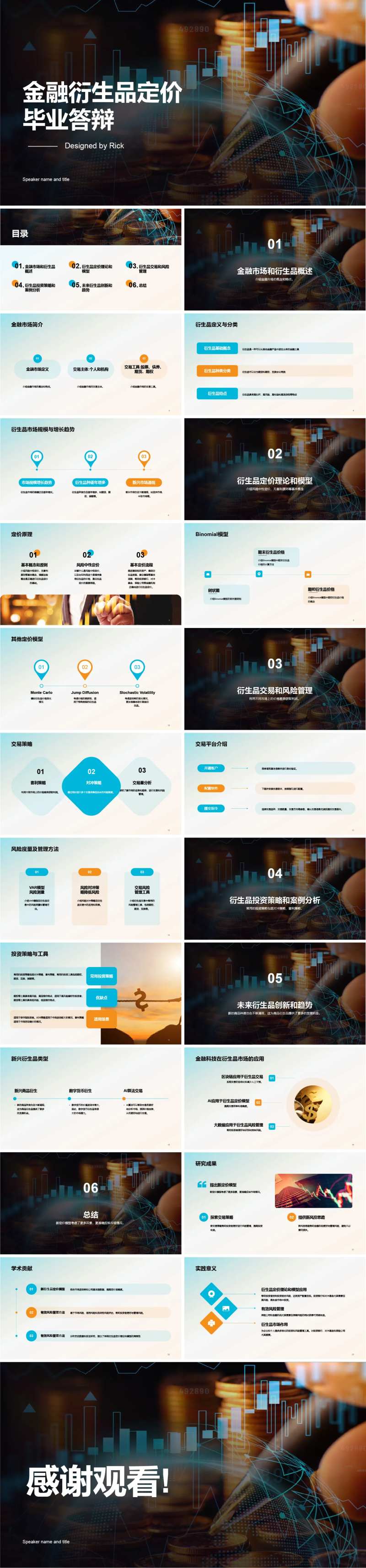 金融衍生品定价毕业答辩PPT-采灵感-cailinggan.com